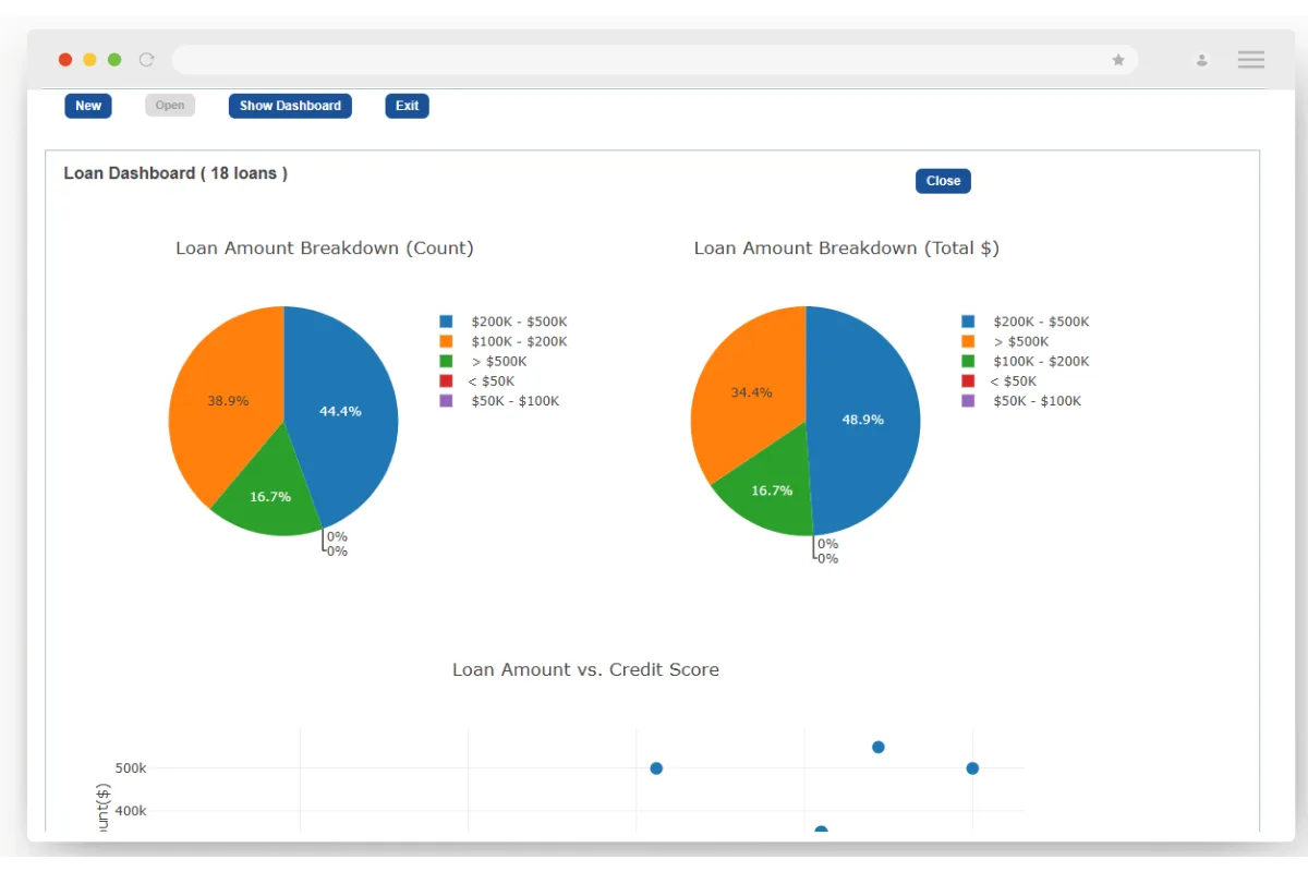 Data analytics with an EASA web app
